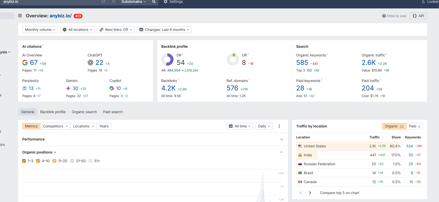 Gen Z Slang Glossary: The Complete Guide to Understanding Today’s Youth Language